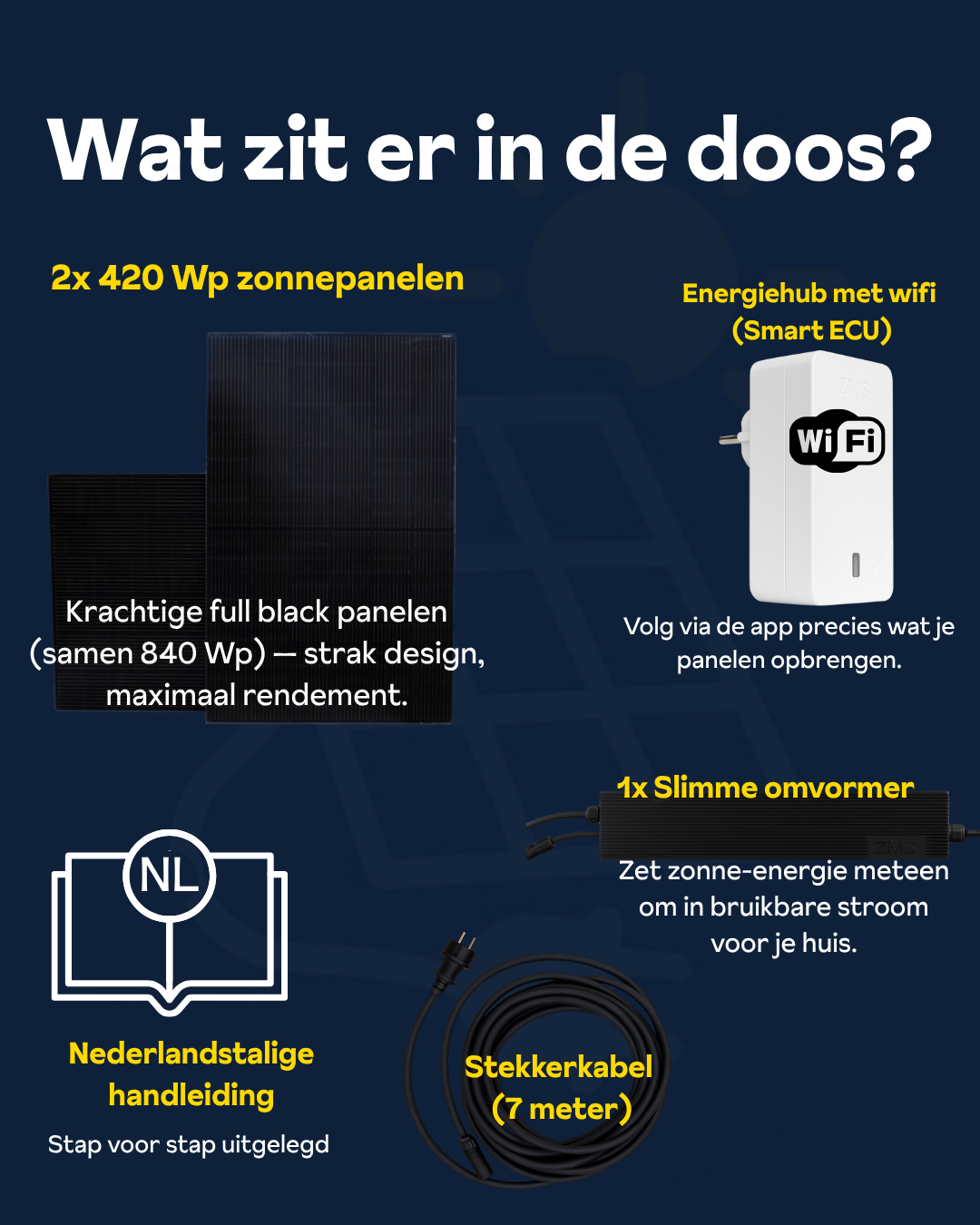 Plug & Play zonnepaneel 800W