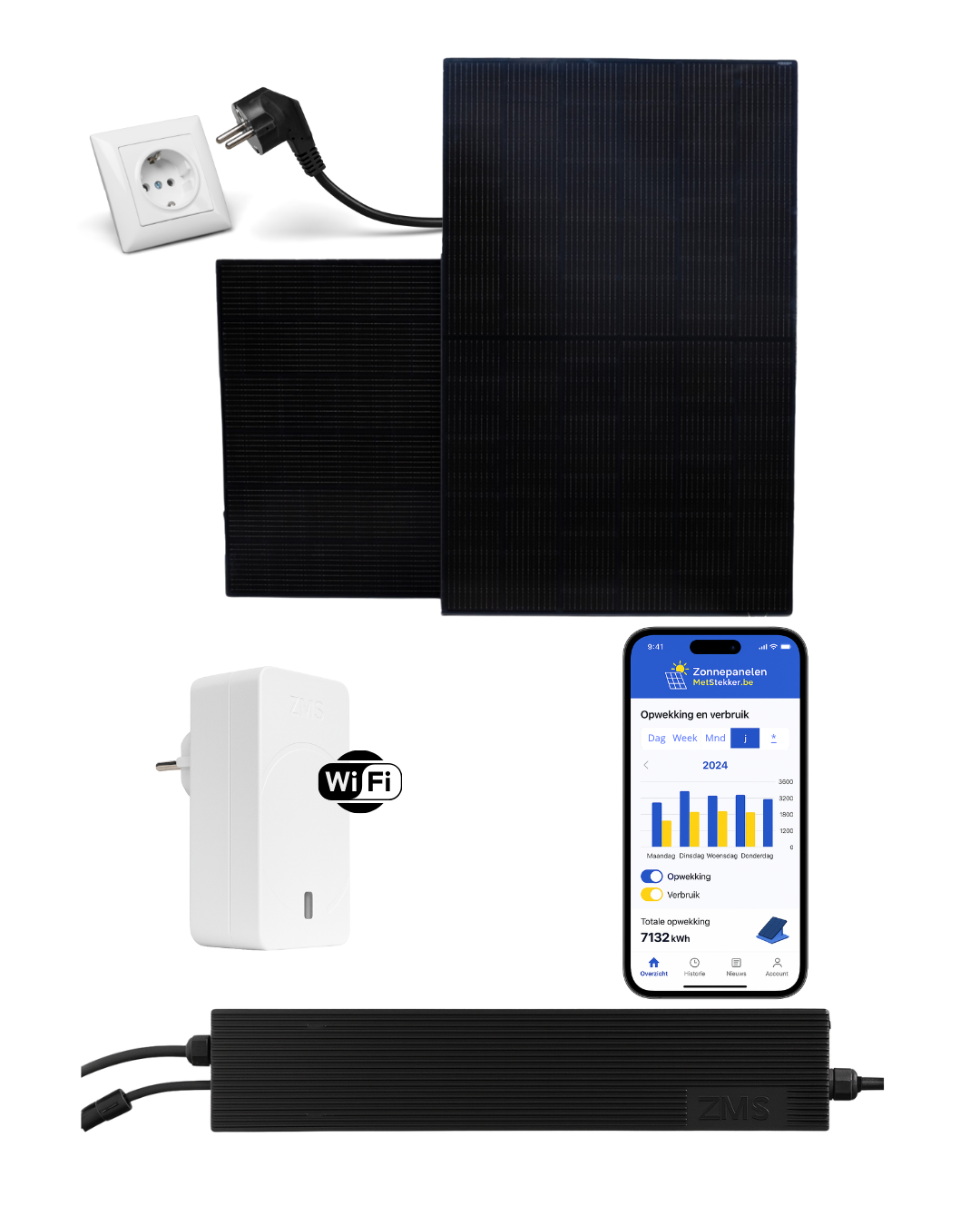Plug & Play zonnepaneel 800W