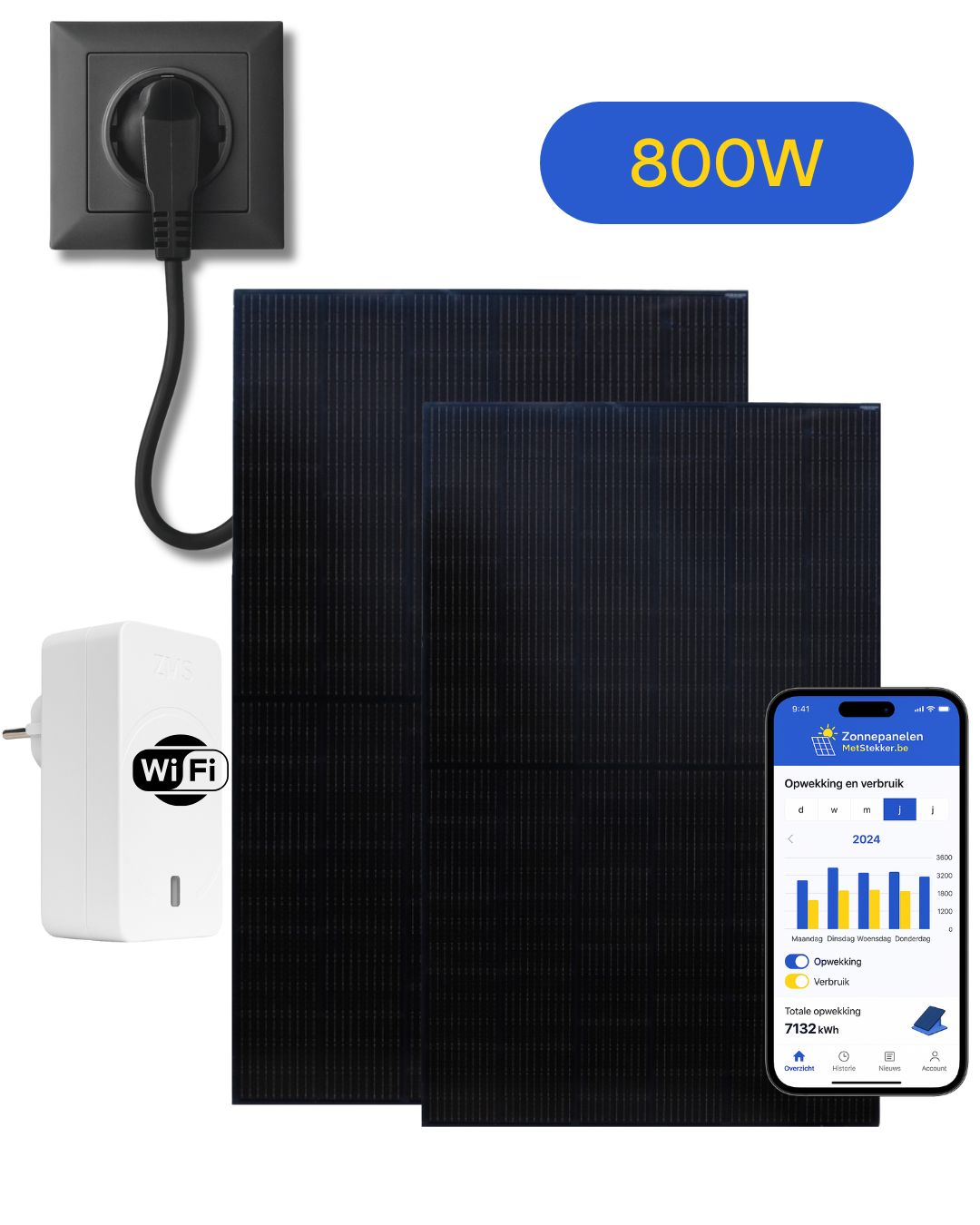 Plug & Play zonnepaneel 800W