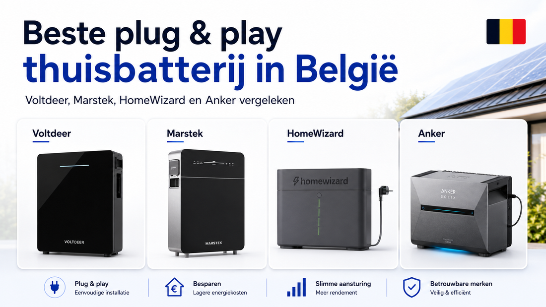 Beste plug & play thuisbatterij in België: welke past bij jou in 2026?