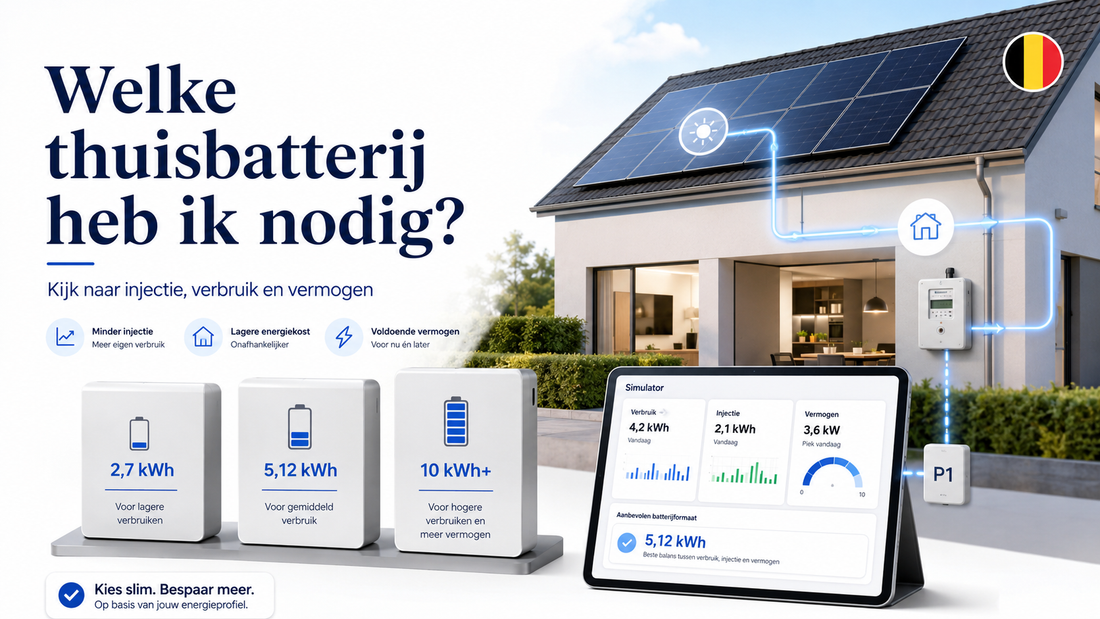 Welke thuisbatterij heb ik nodig? Zo kies je de juiste capaciteit