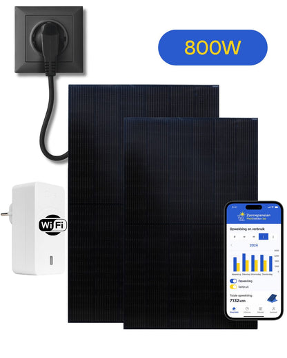 Plug & Play zonnepaneel 800W