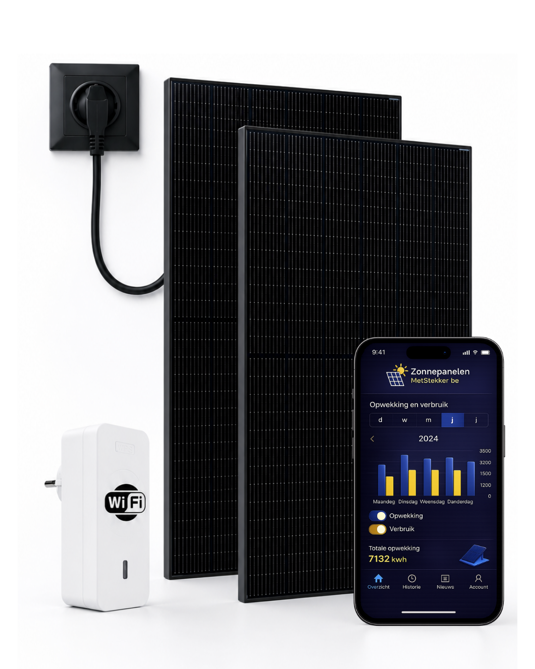 Zonnepanelen Met Stekker - 800W